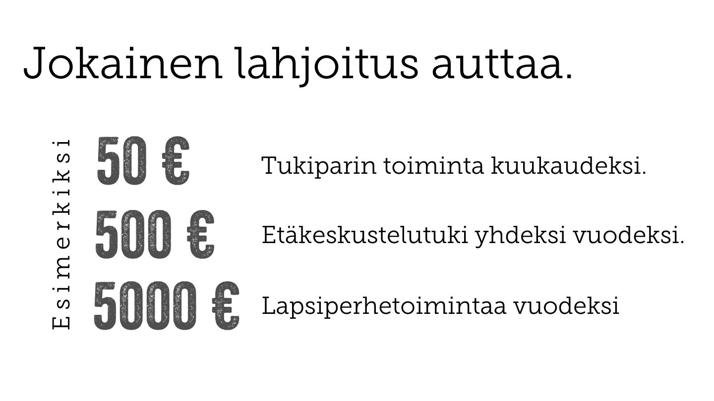 Kuvana teksti: "Jokainen lahjoitus auttaa. Esimerkiksi 50€  Tukiparin toiminta kuukaudeksi, 500€ Etäkeskustelutuki yhdeksi vuodeksi, 5000€ Lapsiperhetoimintaa vuodeksi."